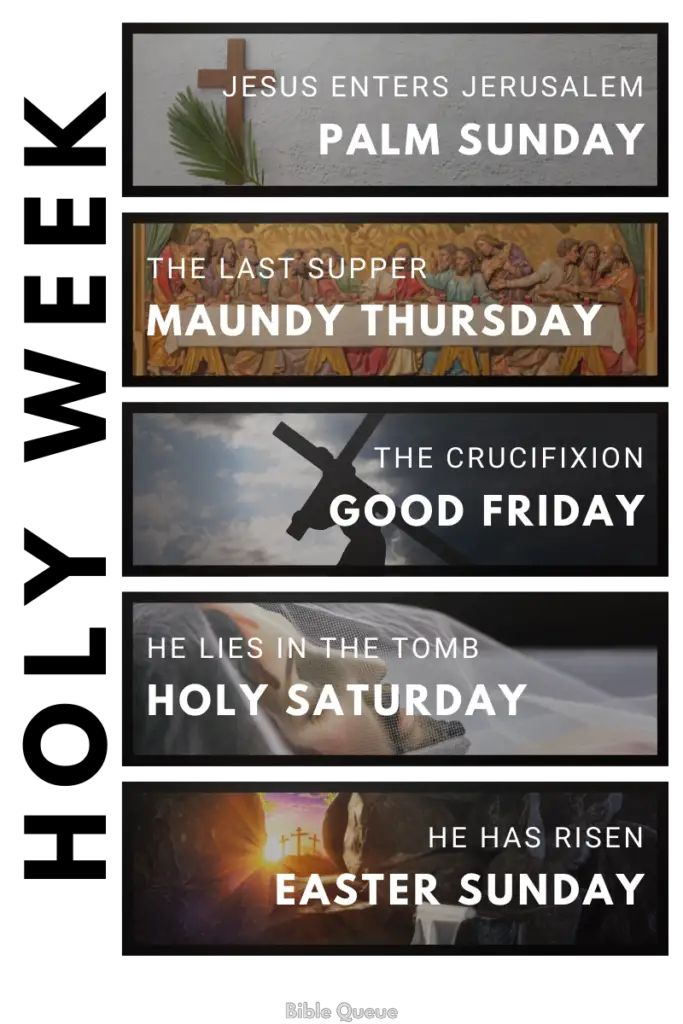 A list describing Holy Week that reads, from top-to-bottom, "He enters Jerusalem - Palm Sunday." Then "The Last Supper - Maundy Thursday." Then "The Crucifixion - Good Friday." Then "He Lies in the Tomb - Holy Saturday." And finally "He has risen - Easter Sunday."